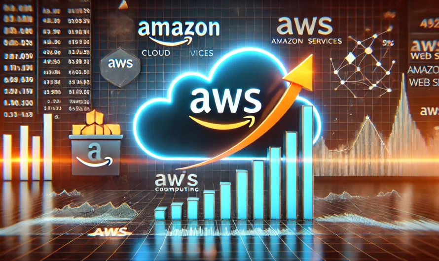 Amazon Earnings Release: Focus on Cloud Growth Amid Competitor Struggles