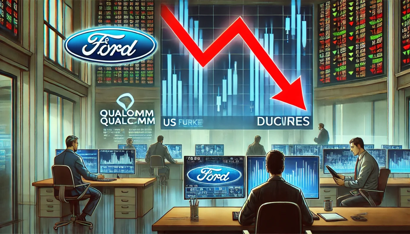 generate image for: US Stock Futures Falter as Ford, Qualcomm Slide: Markets Wrap