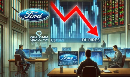 generate image for: US Stock Futures Falter as Ford, Qualcomm Slide: Markets Wrap